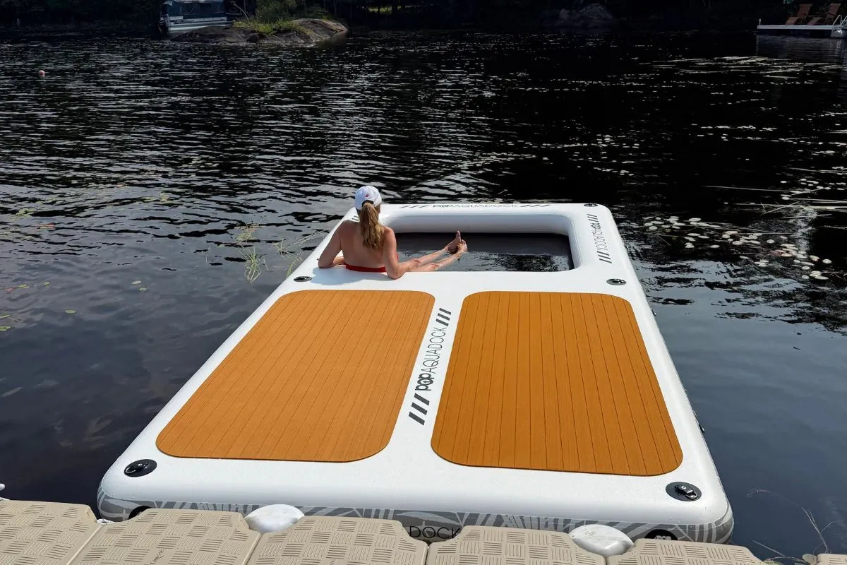 Anchoring an Inflatable Dock in Wind, Current, and Deep Water: A Cruiser's Guide